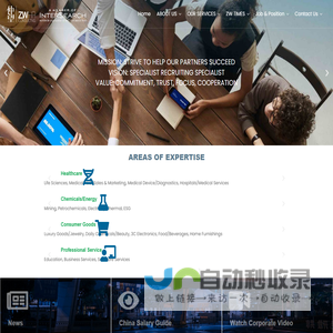 Award Winning Executive Search Firm - ZW HR Consulting | Best Executive Search Firm - ZW HR Consulting